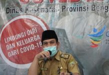 Bengkulu: 1 PDP Dinyatakan Sehat, Pasien Positif Covid-19 Membaik