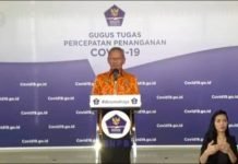 COVID-19 Terkini: Positif 6.575, Sembuh 886