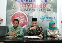 Satu Anggota Keluarga Karyawan Bank Di Bengkulu Positif COVID-19