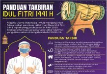 Panduan Takbiran Idul Fitri 1441 H