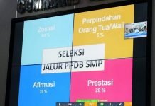Ketua MPR: PPDB Perlu Aturan Baku Menyesuaikan Kondisi Pandemi
