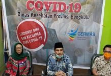 Hari Ini Kasus Positif COVID-19 di Bengkulu Bertambah 23 Orang