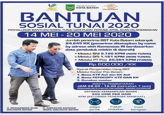 Kemensos Telah Susun Langkah Antisipatif Hadapi COVID-19