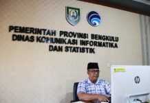Bengkulu; Dua Kasus Positif COVID-19 Meninggal Dunia