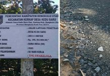Diduga Pembangunan Jalan Lapen Desa Kedu Baru Tak Sesuai Dengan RAB Dan Spesifikasi