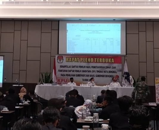 245.921 Orang Pemilih Sementara di Plenokan KPU Kota Bengkulu