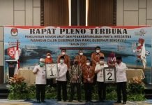 Pilgub Bengkulu: Helmi-Muslihan 1, Rohidin-Rosjonsyah 2