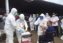 Bengkulu; Penambahan 40 Orang Terpapar COVID-19 Dalam Sehari