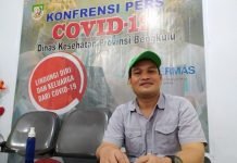 Bengkulu; Update Minggu, Kasus Positif COVID-19 Bertambah 71 Orang