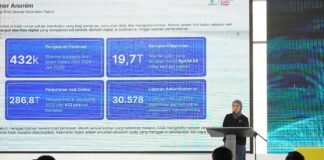 Menkomdigi: Registrasi Biometrik Langkah Strategis Menutup Celah Kejahatan Digital